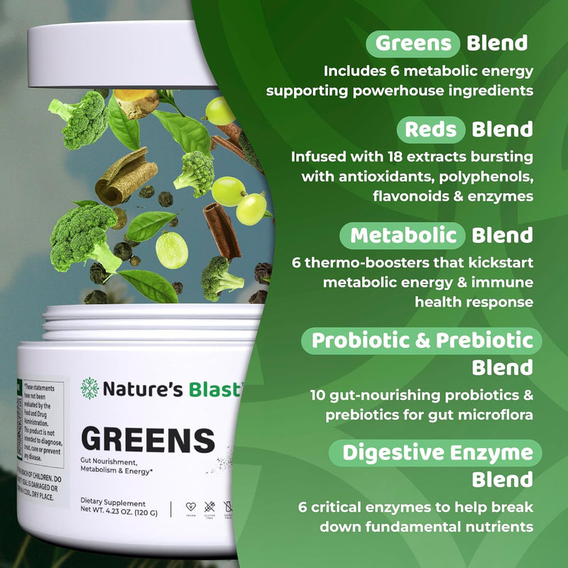greens-superfood-powder---46-superfoods-probiotics-3.jpg