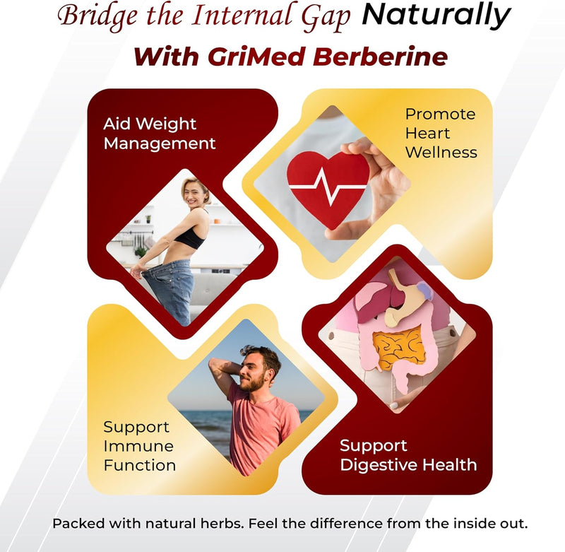grimed-berberine-supplement-9500mg-with-ceylon-cin-4.jpg