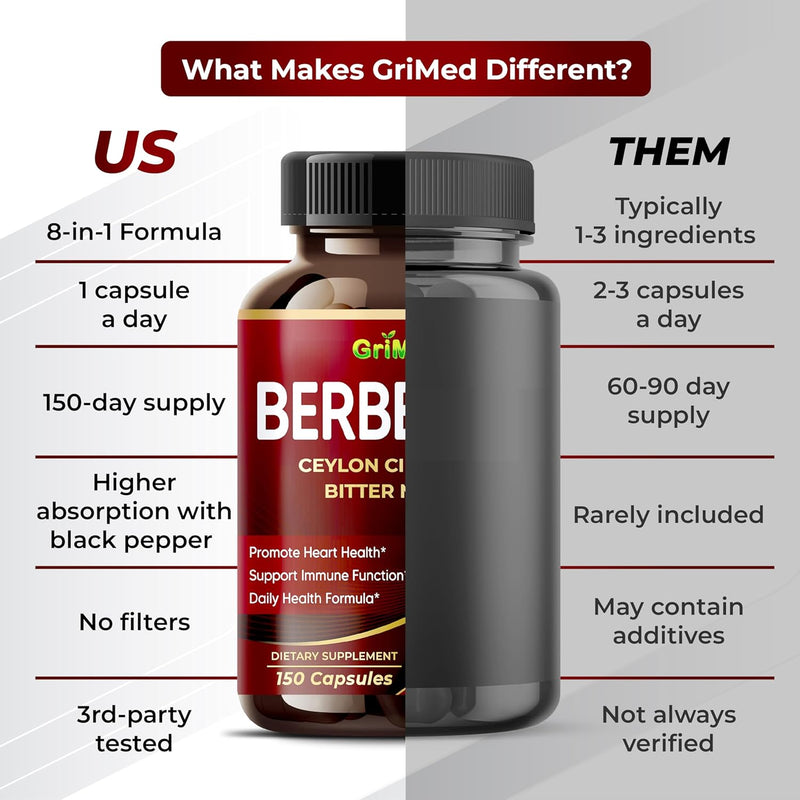 grimed-berberine-supplement-9500mg-with-ceylon-cin-6.jpg