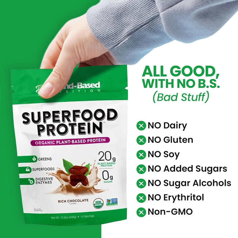 ground-based-nutrition-plant-based-protein-superfo-4.jpg
