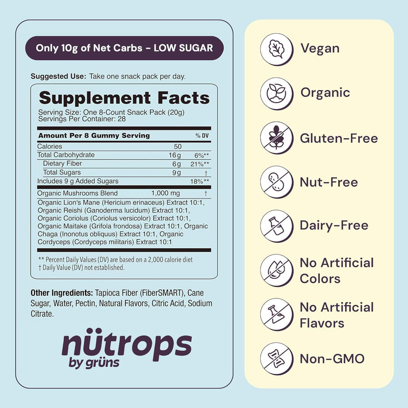 gruns-superfood-green-new-ntrops-gummy-bundle-orga-7.jpg