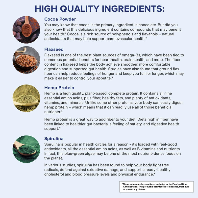 gundry-md-pro-plant-complete-shake-high-fiber-plant-protein-blend-20-servings-chocolate-5