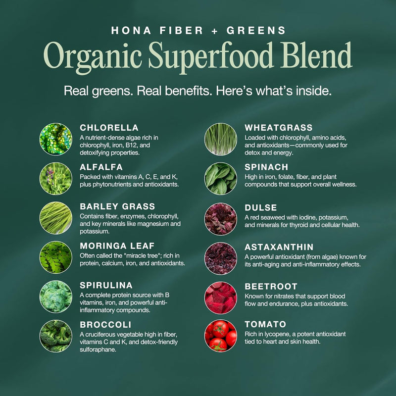 gut-superfood-blend-greens-powder-with-prebiotics--2.jpg