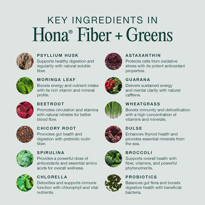 gut-superfood-blend-greens-powder-with-prebiotics--8.jpg