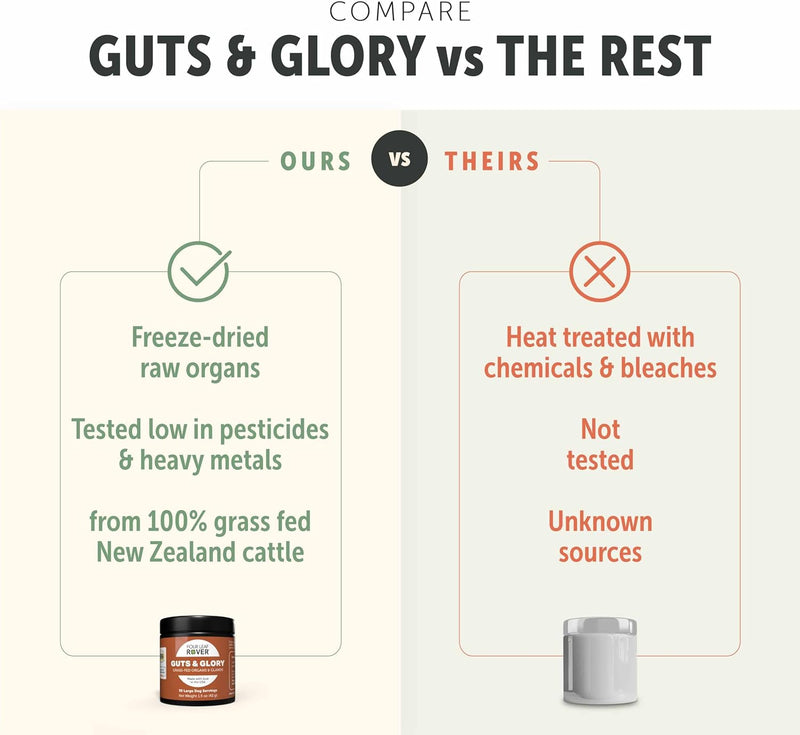 guts-glory---freeze-dried-organs-for-dogs---with-1-5.jpg