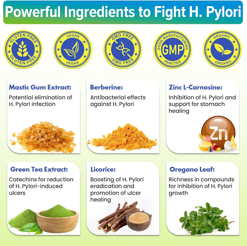h-pylori-defense-probiotics-100-billion-cfu---lact-5.jpg