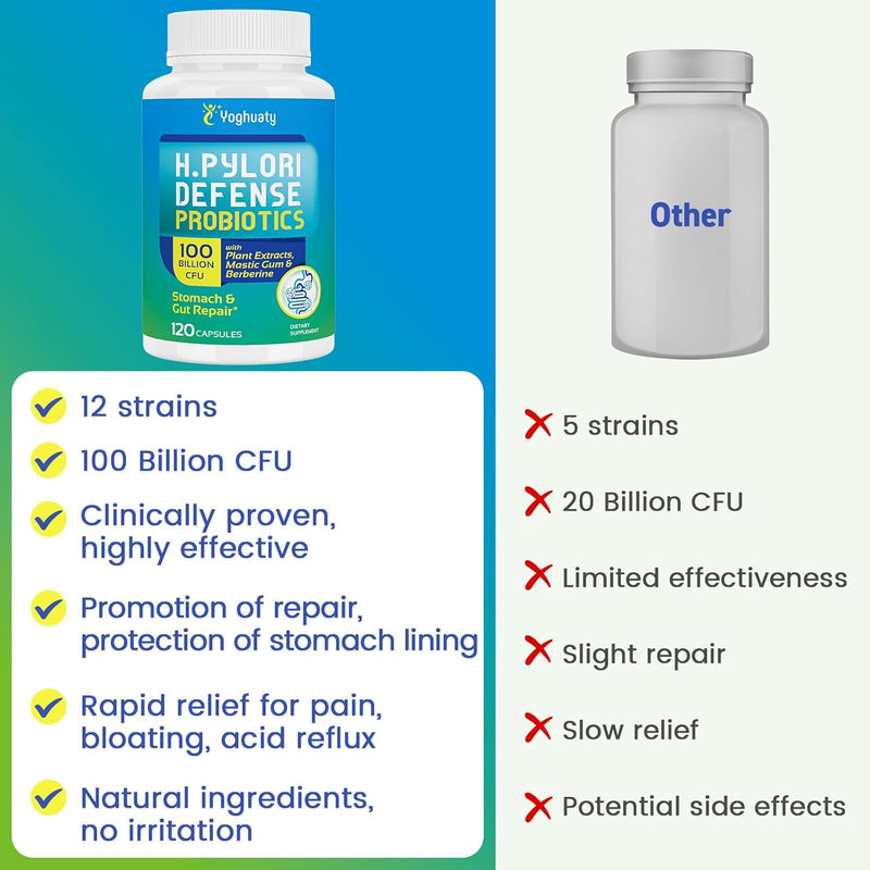 h-pylori-defense-probiotics-100-billion-cfu---lact-9.jpg
