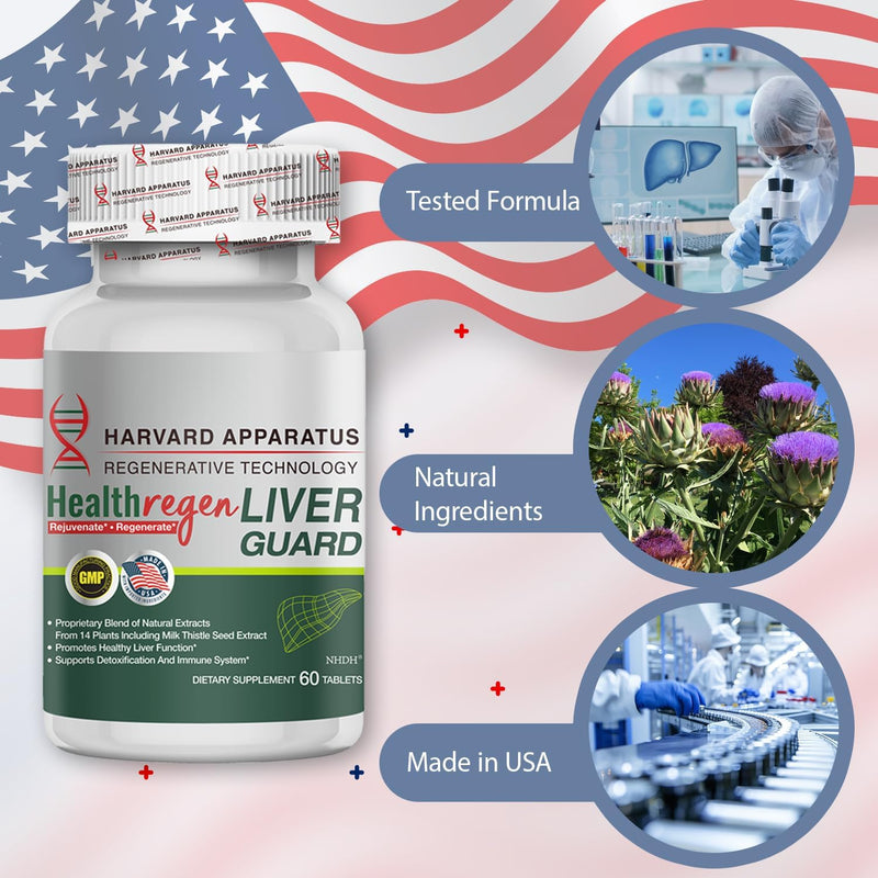 harvard-apparatus-advanced-liver-cleanse-detox-repair---herbal-liver-support-with-14-in-1-herbs-silymarin-milk-thisitle-with-dandelion-artichoke-ginger-boost-energy-digestive-60-tablets-2