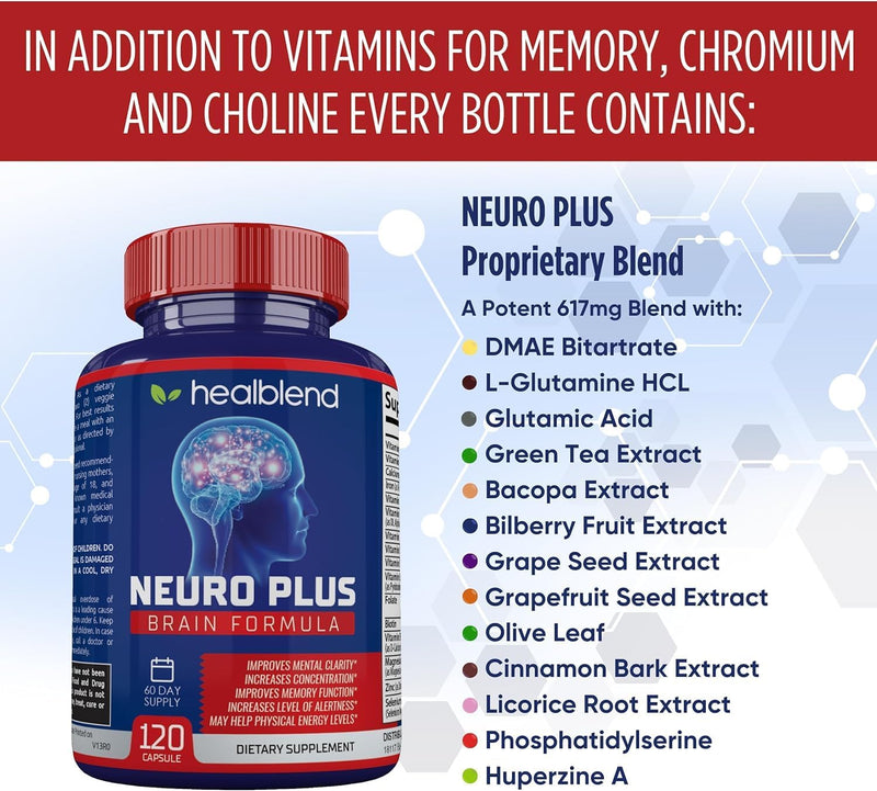 healblend-neuro-plus-brain-focus-formula---brain-booster-supplement-supports-mental-clarity-focus---enhances-concentration-mental-energy-120-capsules-2-pack-4