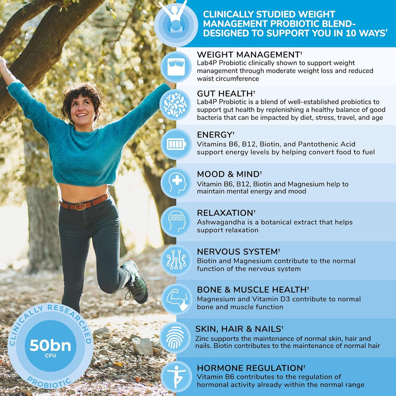 health-her-weight-management-probiotics-for-women--3.jpg