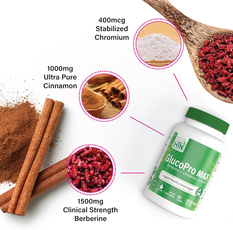 health-thru-nutrition-glucopro-max---with-1500mg-berberine-chrominex-chromium-and-1000mg-cinnamon-vegan-non-gmo-gluten-free-pack-of-180-4