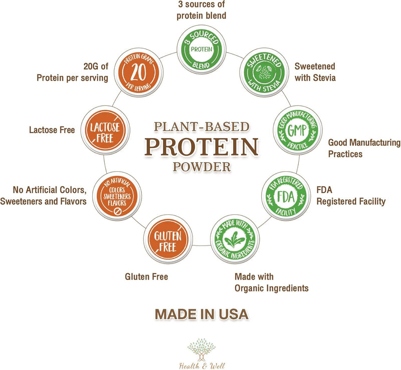 health-well-plant-based-protein-powder-contains-th-4.jpg