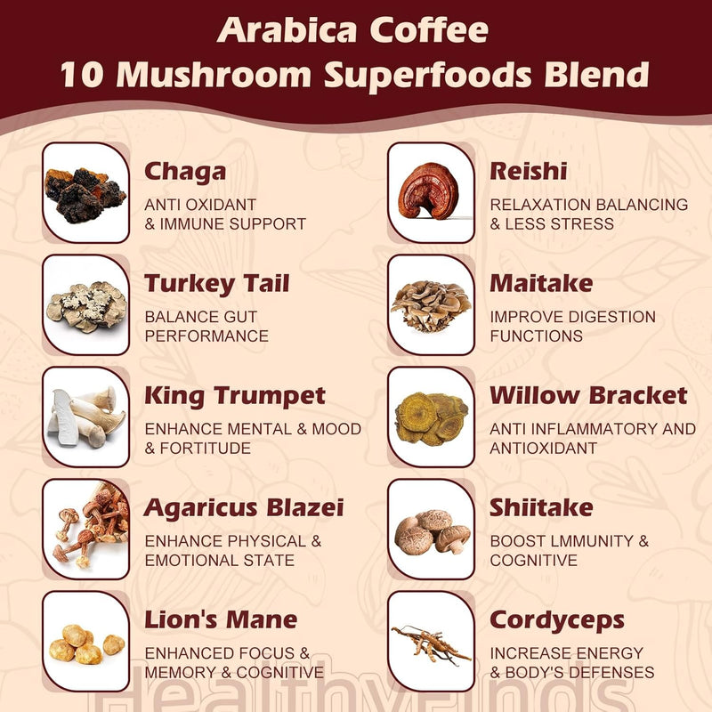 healthyfinds-organic-mushroom-coffee-instant-with--3.jpg