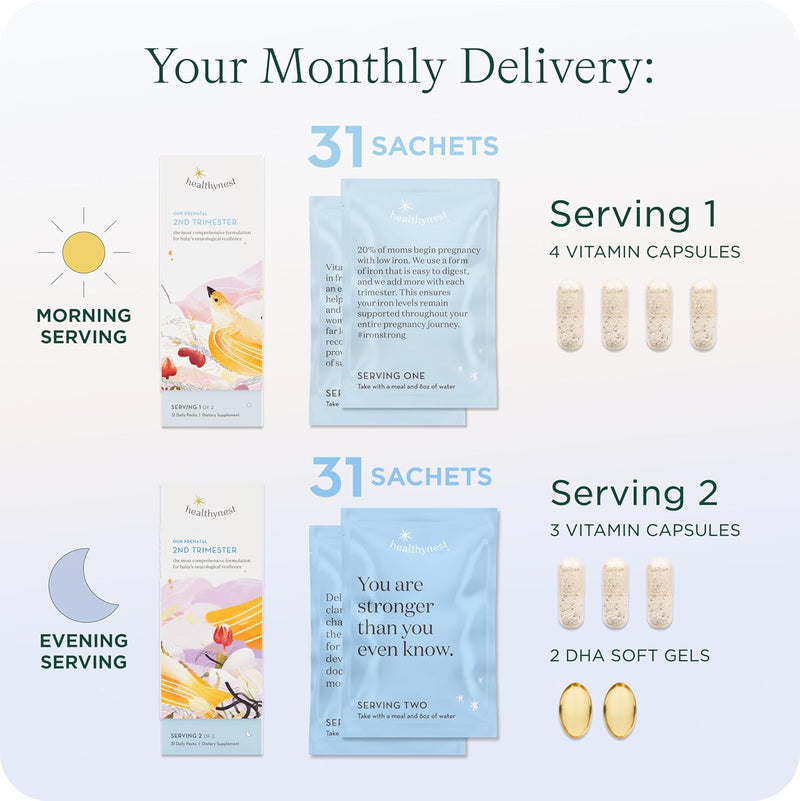 healthynest-2nd-trimester-prenatal-vitamin-pregnan-3.jpg