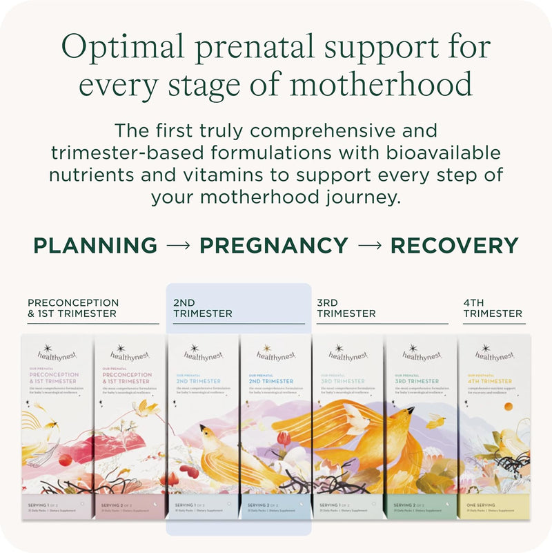 healthynest-2nd-trimester-prenatal-vitamin-pregnan-5.jpg