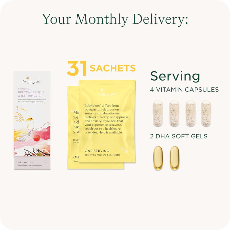 healthynest-postnatal-4th-trimester-prenatal-vitamin-made-with-methylated-folate-choline-dha-iron-31-day-supply-3