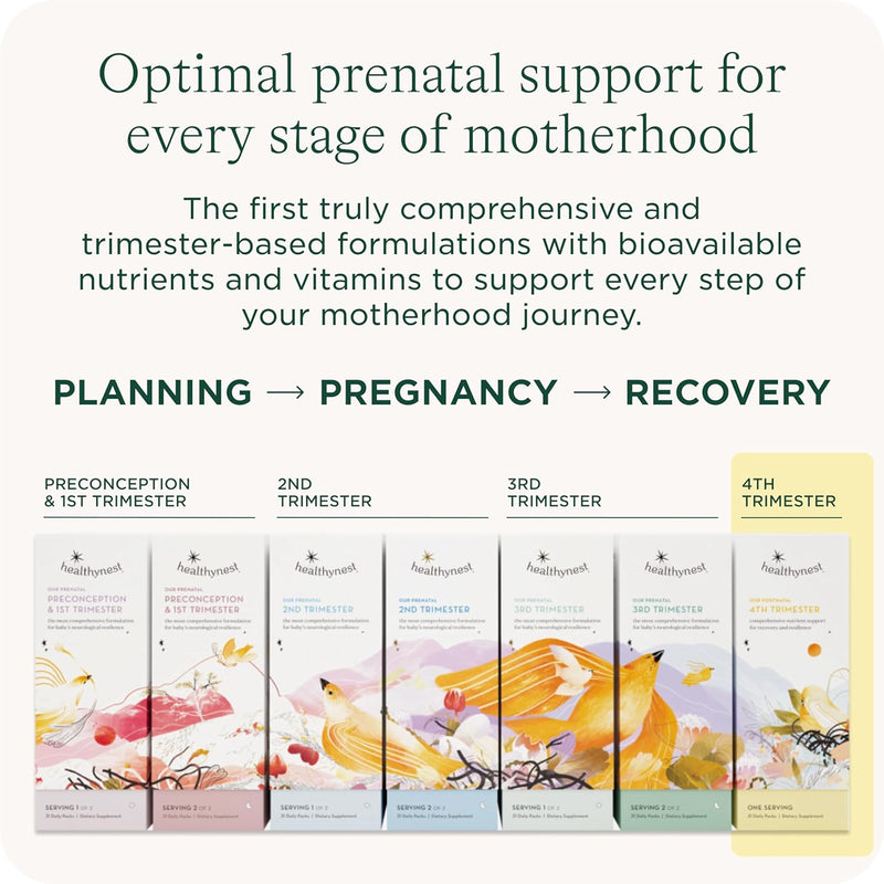 healthynest-postnatal-4th-trimester-prenatal-vitamin-made-with-methylated-folate-choline-dha-iron-31-day-supply-5