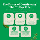 herbal-colon-cleanse-for-women-men---15-day-gut-cleanse-detox-for-women-with-senna-leaf-cascara-sagrada-psyllium-husk-for-fasting-acting-relief---3rd-party-tested-made-in-the-usa-60-servings-4