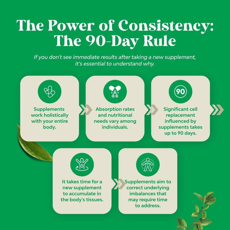 herbal-colon-cleanse-for-women-men---15-day-gut-cleanse-detox-for-women-with-senna-leaf-cascara-sagrada-psyllium-husk-for-fasting-acting-relief---3rd-party-tested-made-in-the-usa-60-servings-4