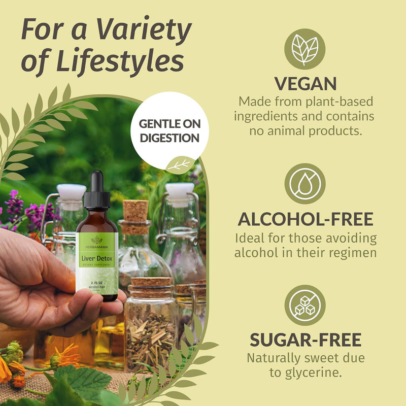herbamama-liver-support-tincture---vegan-liver-det-5.jpg