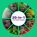 herbtonics-liver-cleanse-detox-repair-supplement-with-milk-thistle-artichoke-20-in-1-liver-support-formula-energy-overall-health-dandelion-turmeric-berberine-120-vegan-capsules-3