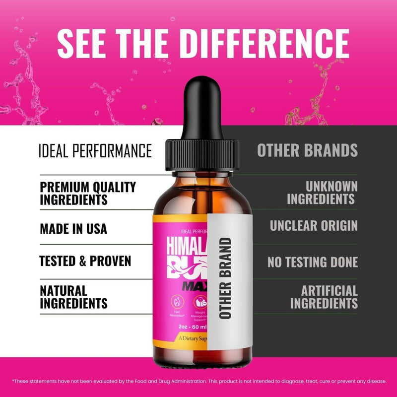himalayan-burn-drops-max-himalayan-burn-max-supplement-droppers---maximum-strength-all-natural-liquid-formula-to-maintain-overall-well-being-and-healthy-body-himalayanburn-max-reviews-2-pack-6