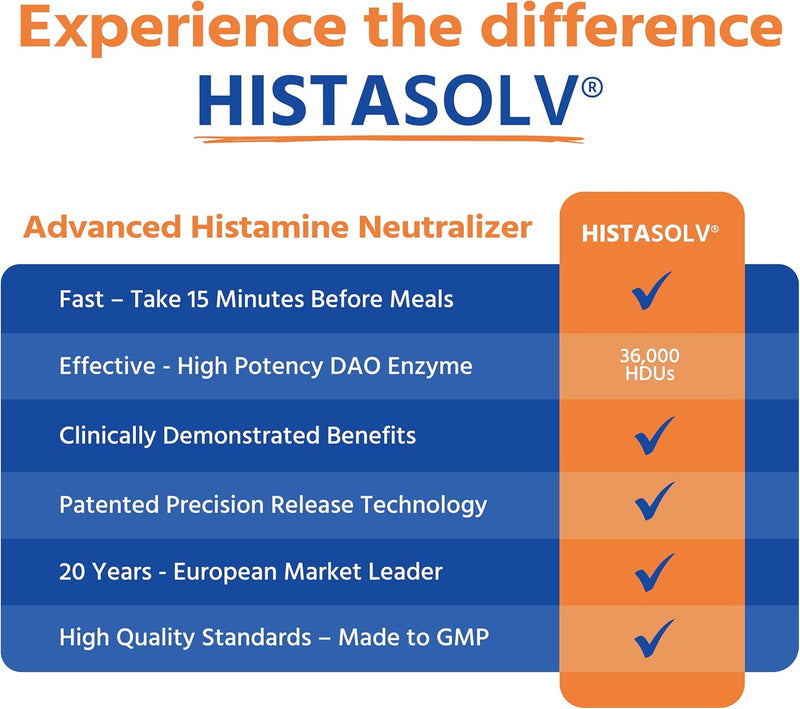 histasolv-extra-strength-dao-enzyme-supplement-for-4.jpg