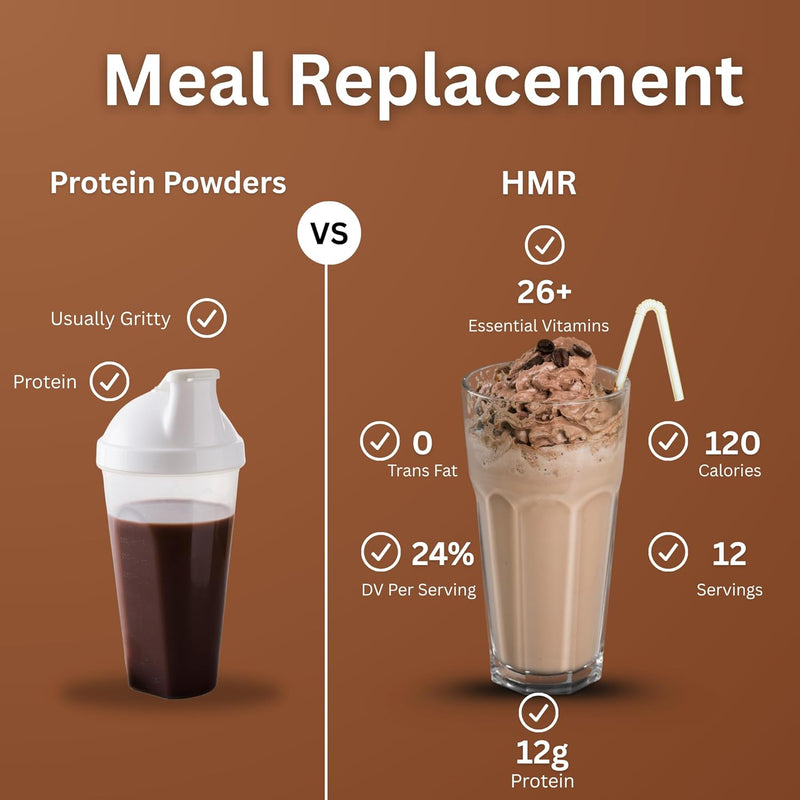 hmr-120-chocolate-shake-meal-replacement-powder-ch-6.jpg