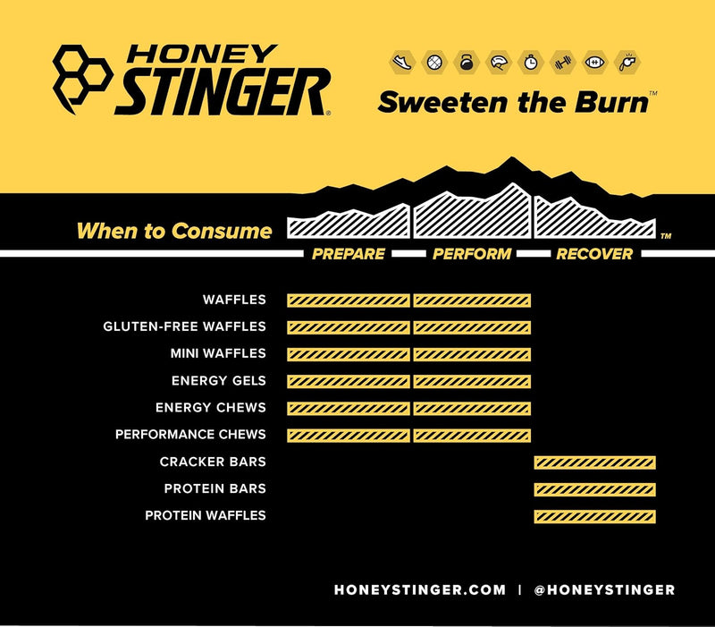honey-stinger-organic-energy-chew-variety-pack-3-p-5.jpg
