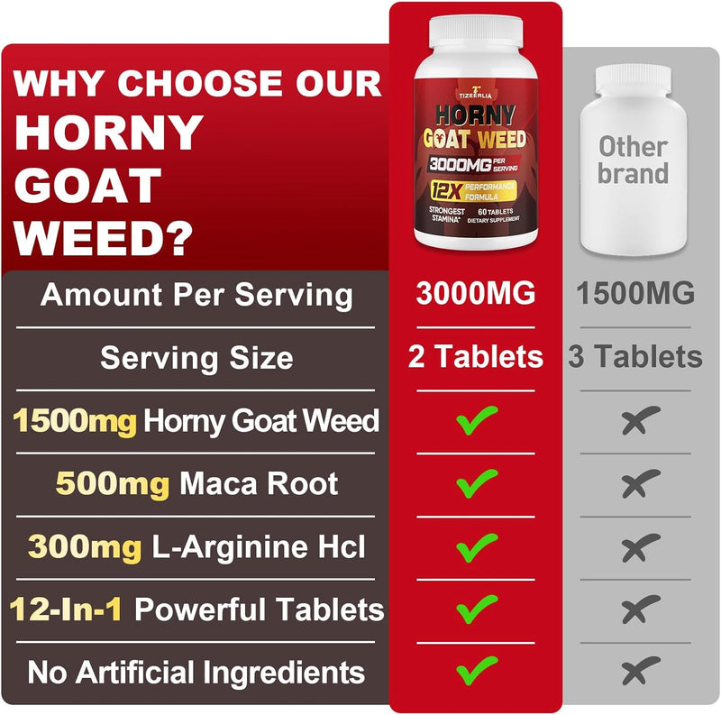 hornygoatweed-for-men-12-in-1-horny-goat-weed-maxi-5.jpg
