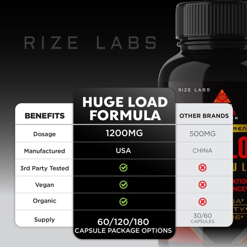huge-load-formula-for-men-a-complete-daily-wellnes-6.jpg