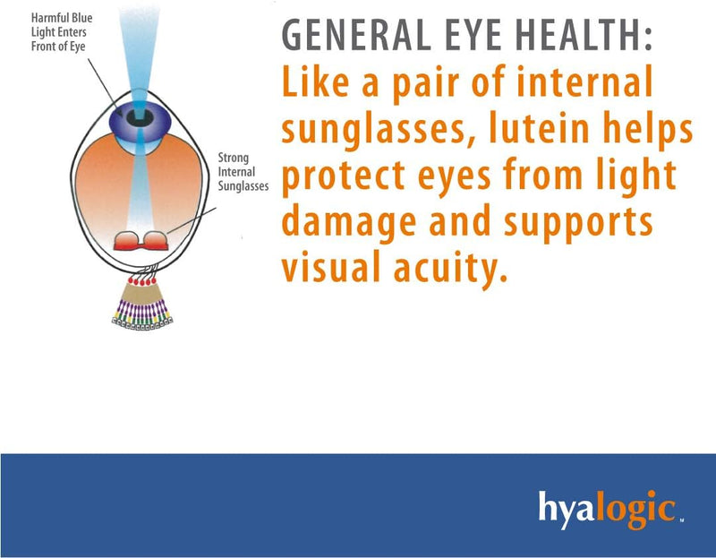 hyalogic-hylavision-eye-health-supplement---hyaluronic-acid-lutein-and-zeaxanthin-supplements-contains-eye-vitamins-a-c-e-and-zinc-soothe-tired-eyes-120-capsules-7