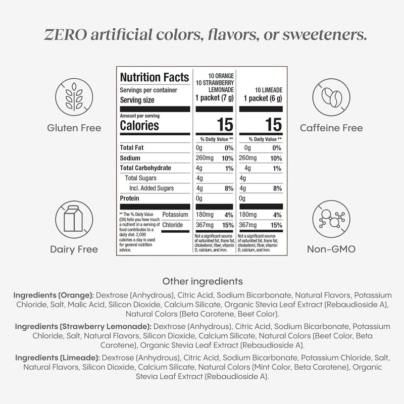 hydralyte-low-sugar-rapid-rehydration---lightly-sparkling-electrolyte-powder-packets-8-oz-serve-variety-hydration-packets-hydration-for-heat-travel-exercise-and-bachelorette-parties-30-count-2