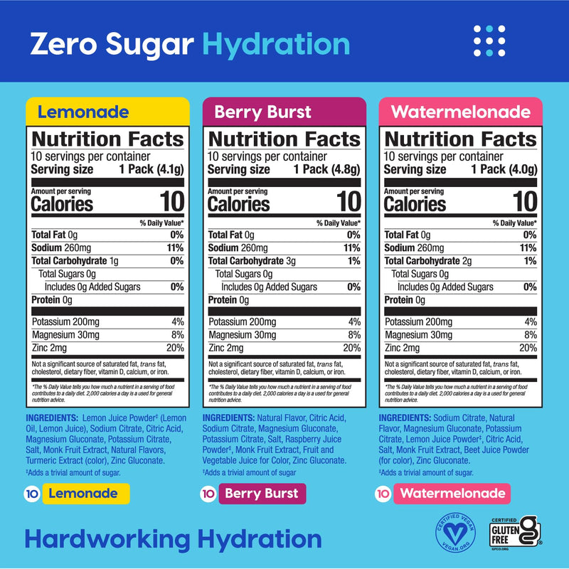 hydrant-hydrate-zero-sugar-individual-hydration-el-2.jpg