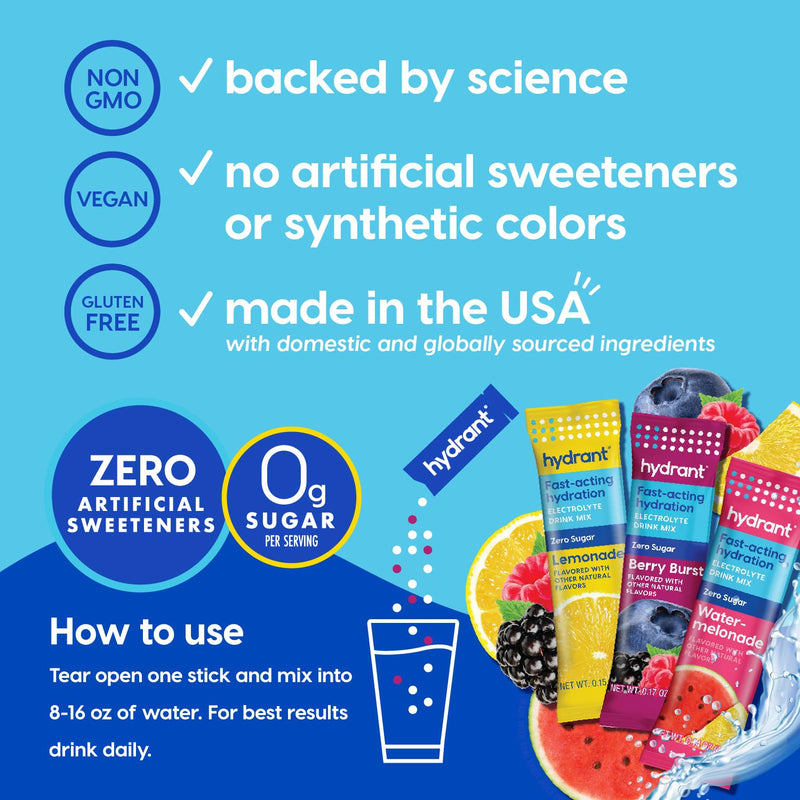 hydrant-hydrate-zero-sugar-individual-hydration-el-4.jpg