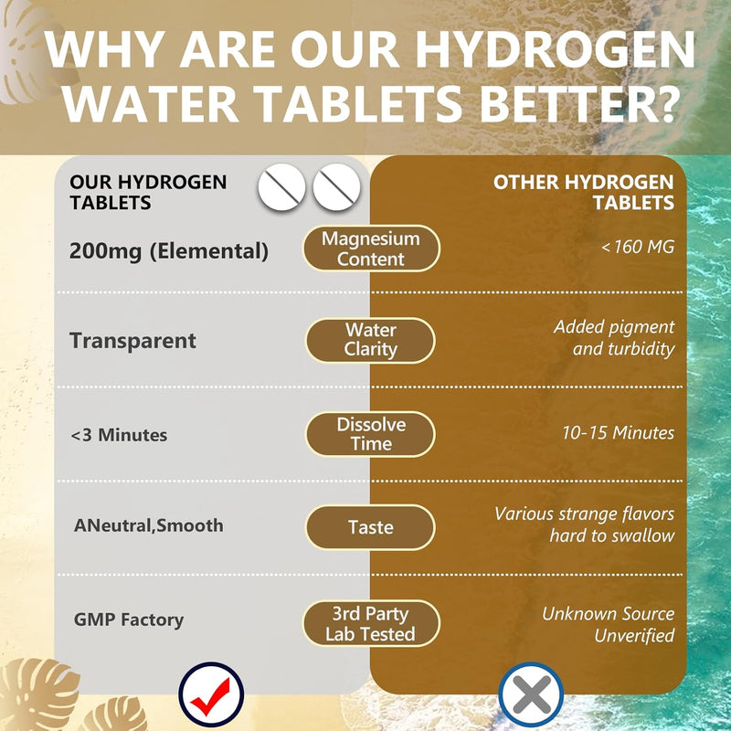 hydrogen-tablets-for-drinking-water-h2-tabs-brain-health-cognitive-support-colorless-odorless-slightly-sweet-taste-dissolves-within-3-minutes-90-count-1-3