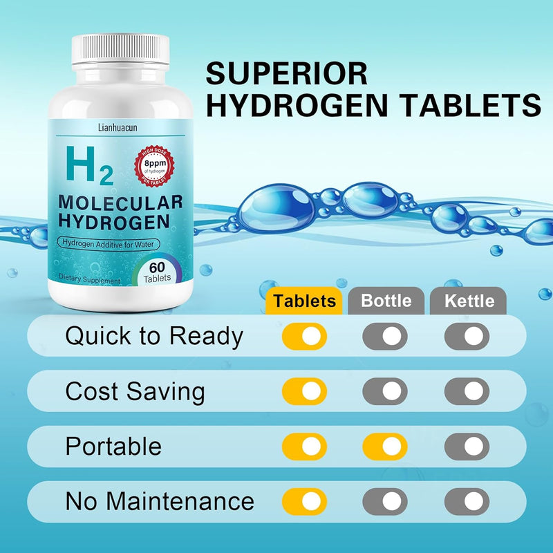 hydrogen-water-tablets-60-servings-hydrogen-tablets-for-drinking-water-with-magnesium---support-energy-brain-health-cognitive-function-gluten-free-non-gmo-3