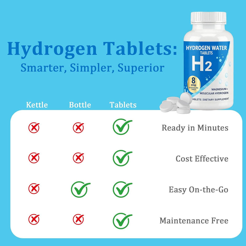 hydrogen-water-tablets-hydrogen-tablets-for-drinking-water-h2-supplement-for-brain-health-cognitive-performance-with-magnesium-pure-non-gmo-90-count-5