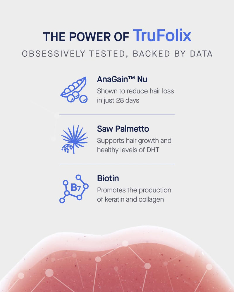 i34-trufolix-hair-growth-strengthening-liquid---sa-6.jpg