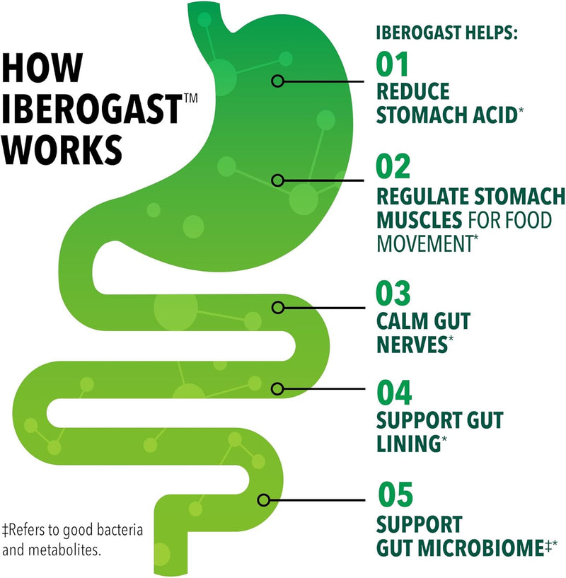 iberogast-liquid-drops-herbal-relief-of-stomach-up-3.jpg
