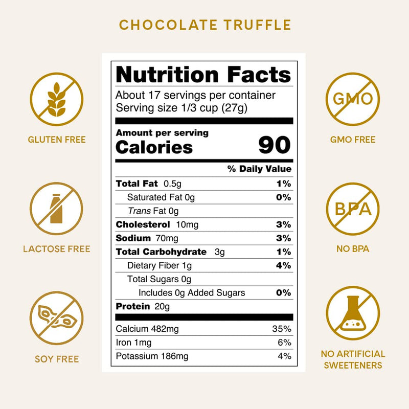 iconic-chocolate-truffle-bundle-sugar-free-protein-7.jpg