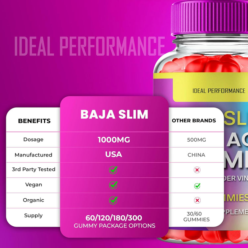 ideal-performance-bajaslim-keto-gummies-bajaslim-g-5.jpg