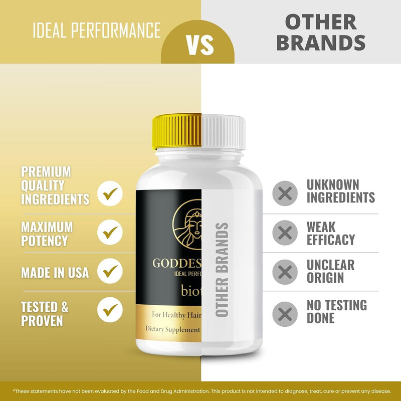 ideal-performance-goddess-root-biotin-supplement-capsules-goddessroot-vitamin-for-healthy-hair-skin-nail-pills-goddess-root-supports-hair-growth-glowing-skin-strong-nails-reviews-3-pack-7