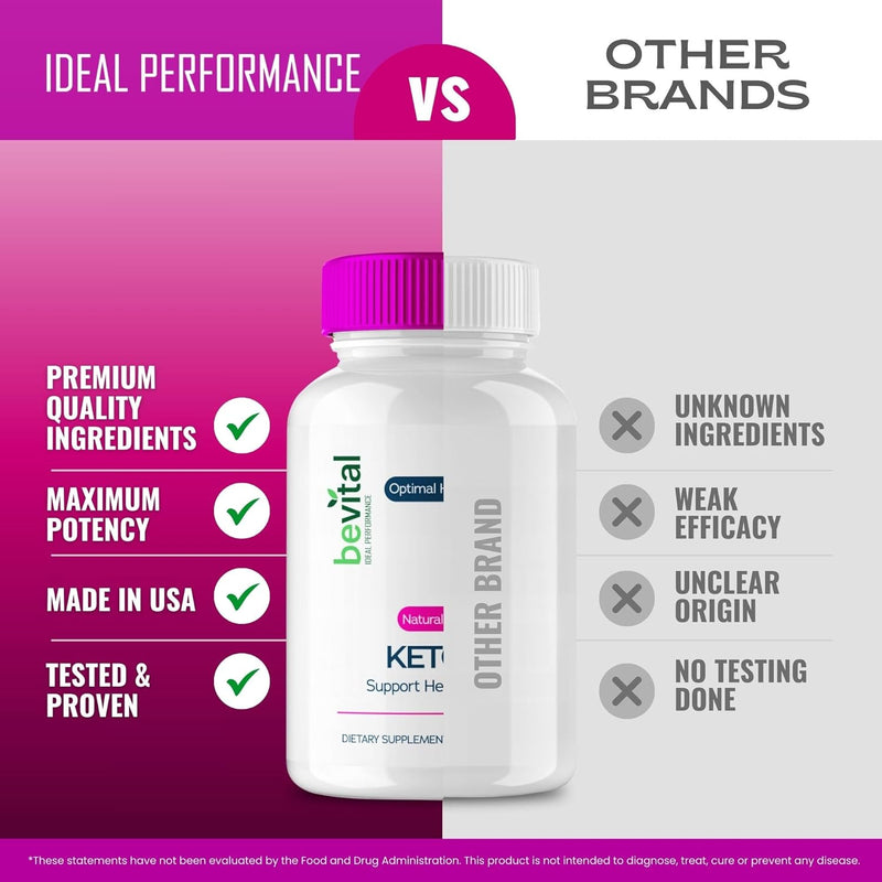 ideal-performance-keto-pro-capsules-official-keto-pro-supplement-pills-overall-health-support-all-natural-keto-capsule-to-sustain-active-lifestyle-fitness-goals-premium-ketopro-reviews-3-pack-7