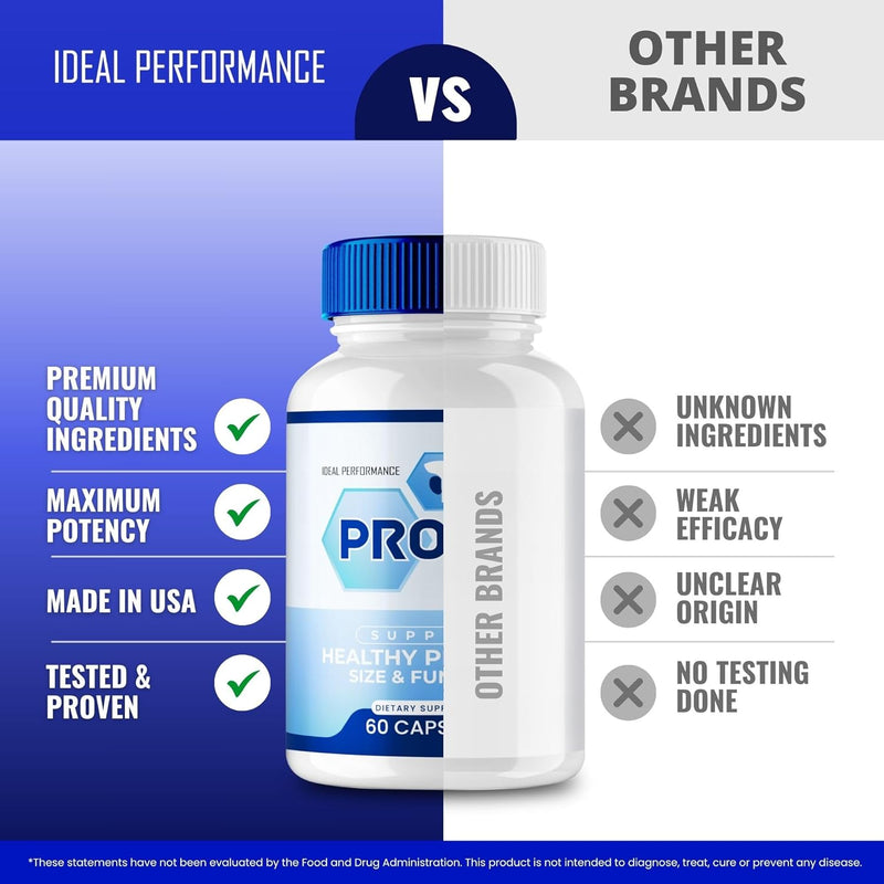 ideal-performance-prosta-peak-prostate-capsules---official-prosta-peak-supplement-pills---maximum-strength-all-natural-formula-support-prostate-health-prostapeak-health-wellness-reviews-3-pack-7