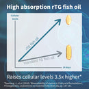 igennus-ultra-pure-omega-3-epa-500mg-highly-concentrated-ifos-certified-wild-fish-oil-advanced-rtg-triglyceride-form-non-gmo-90-small-softgels-3