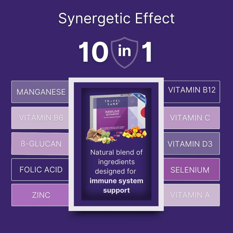 immune-activator-10-in-1-immune-booster-immune-sup-4.jpg
