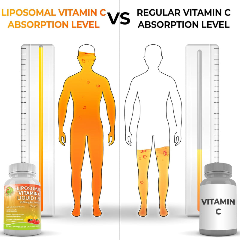 immune-support-bundle---quercetin-with-bromelain-v-8.jpg