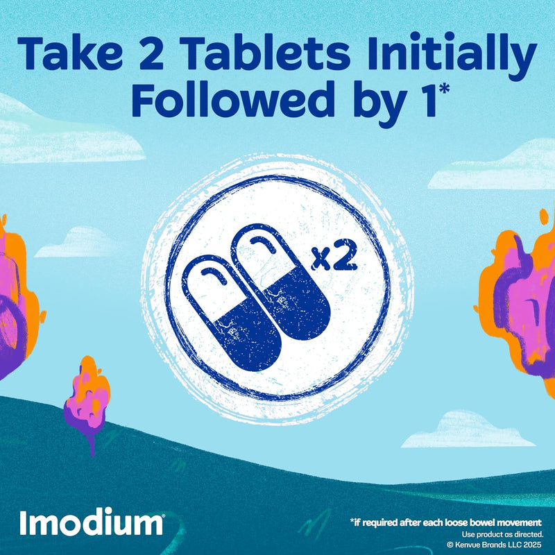 imodium-a-d-diarrhea-relief-caplets-with-loperamid-5.jpg