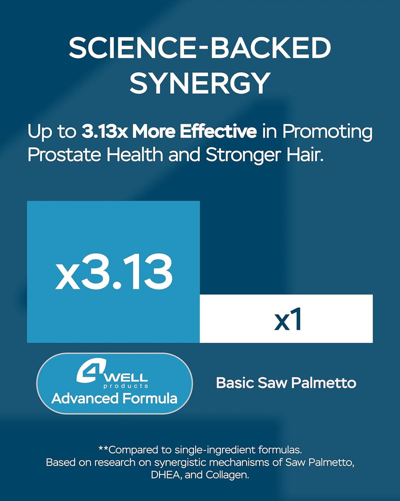 improved-complex-saw-palmetto-for-men-prostate-health-supplements-for-men---advanced-formula-saw-palmetto-extract-w-dhea-ashwagandha-900mg---dht-blocker-for-hair-support---prostate-supplements-3